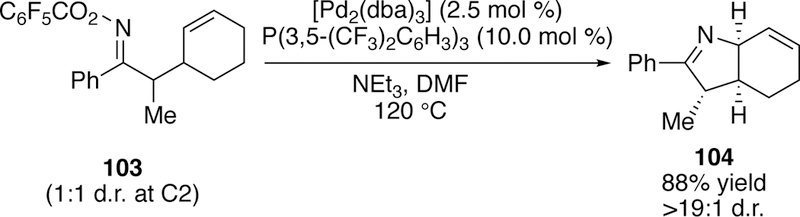 Figure 30