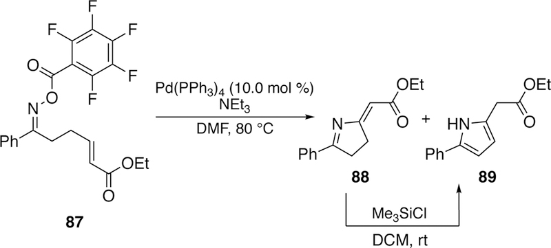 Figure 25