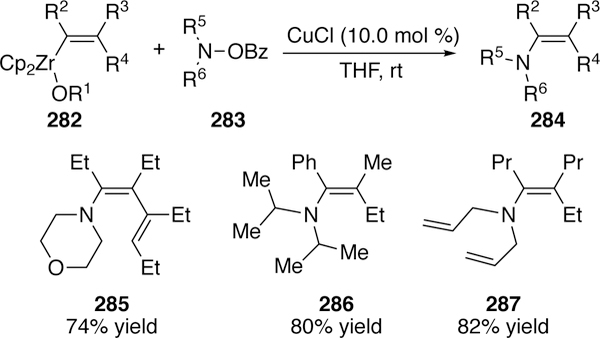 Figure 63