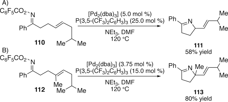 Figure 31