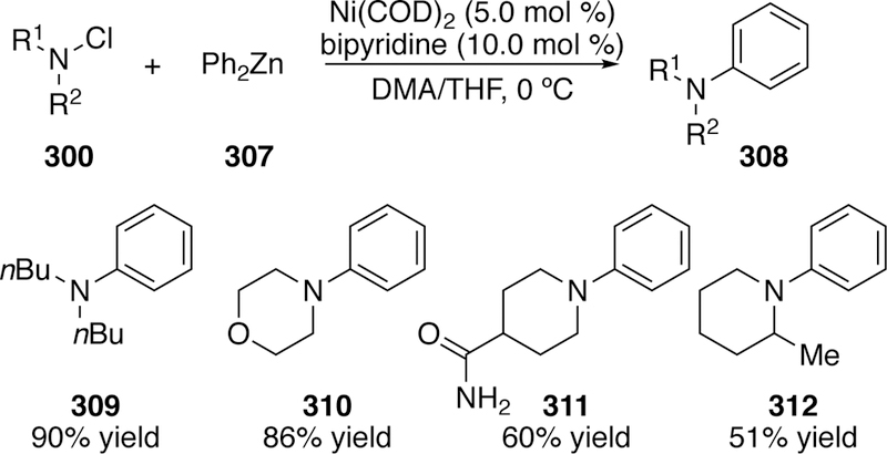 Figure 67