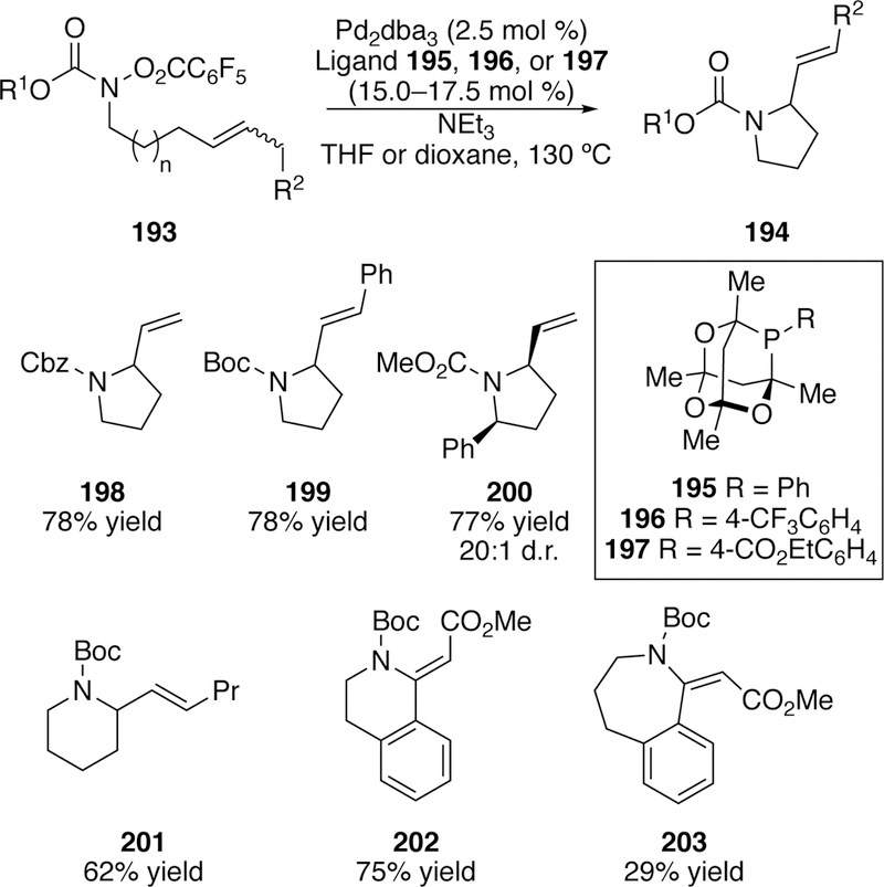 Figure 49