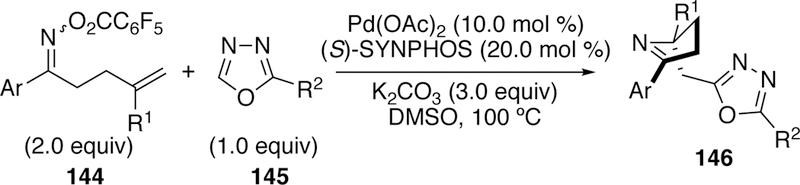 Figure 38