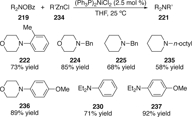 Figure 54