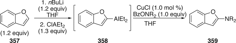 Figure 77