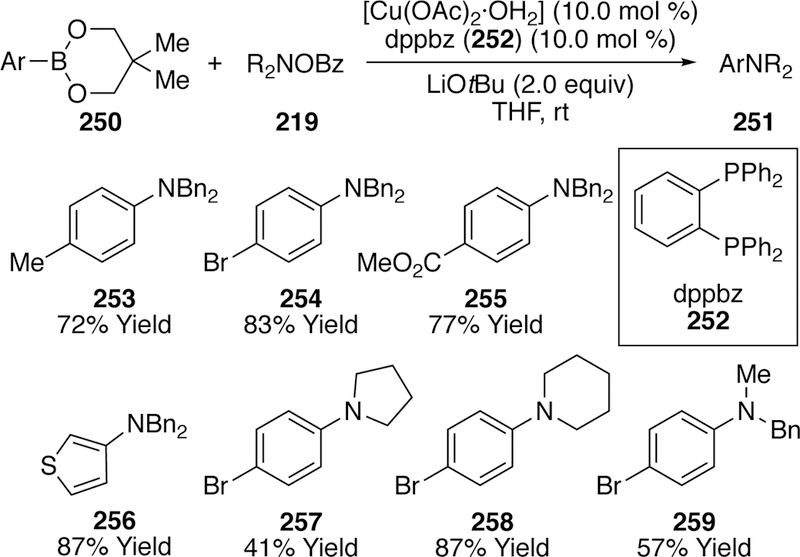 Figure 58