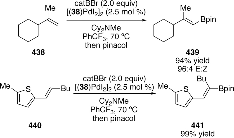 Figure 98