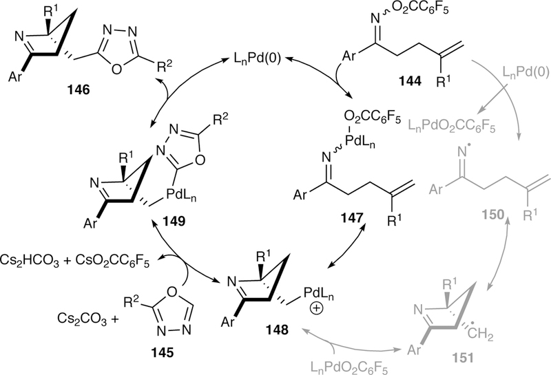 Figure 39