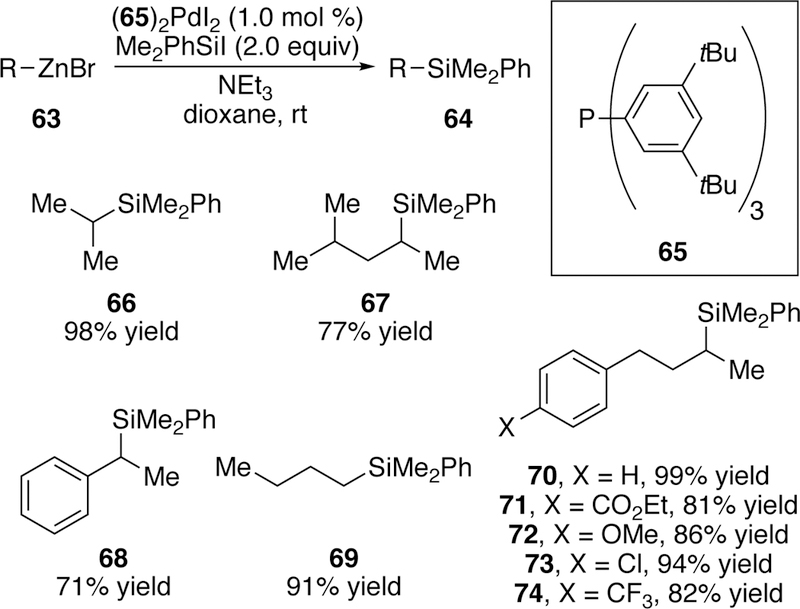 Figure 21