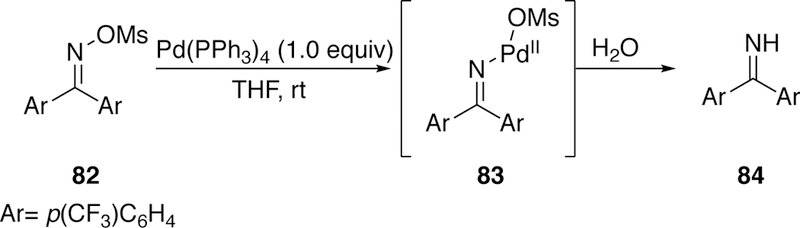 Figure 23