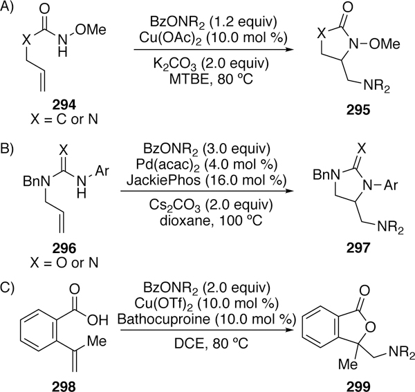 Figure 65