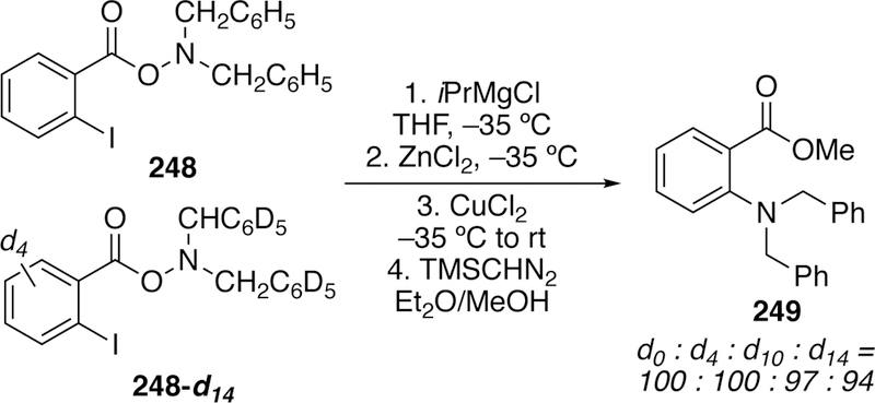 Figure 57