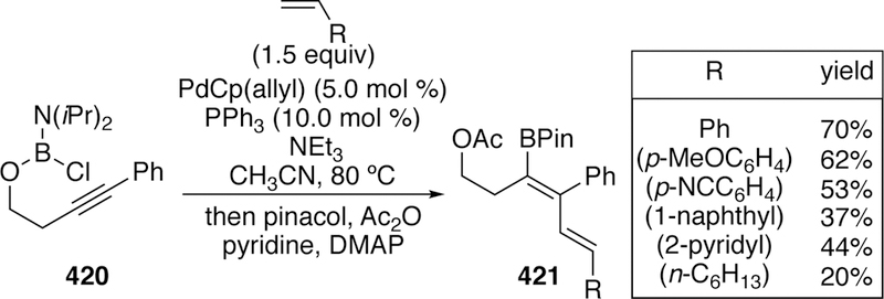 Figure 93