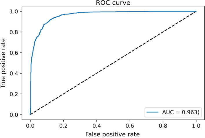 Fig. 11