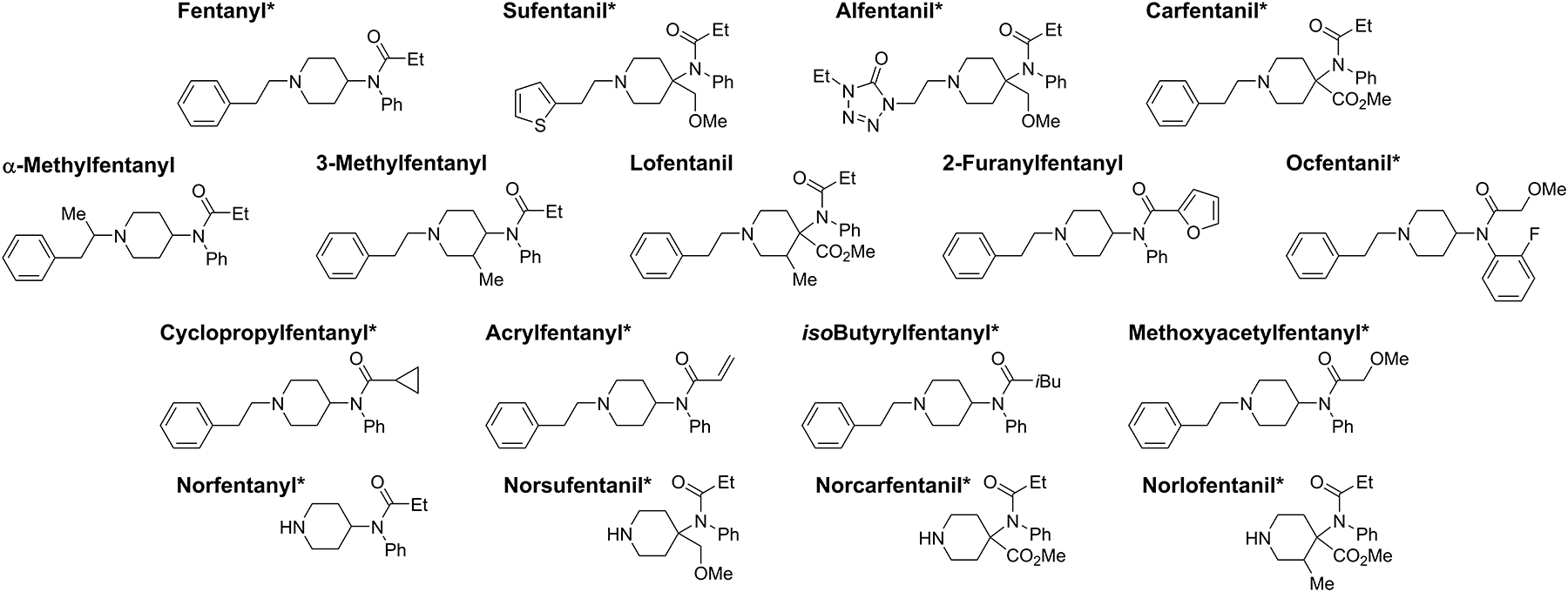 Figure 1-