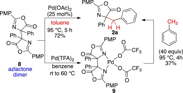 Scheme 6