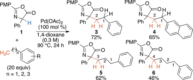 Scheme 3