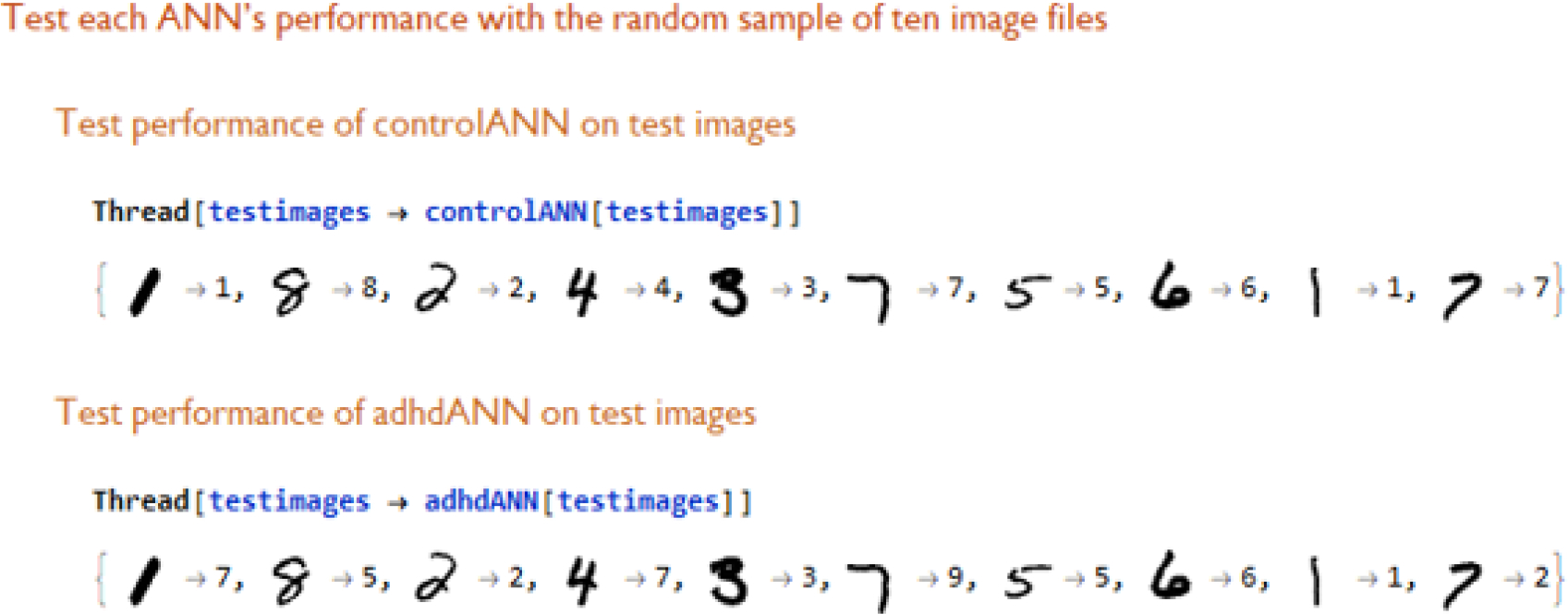 Figure 1 -