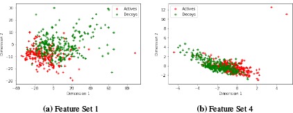 Figure 1: