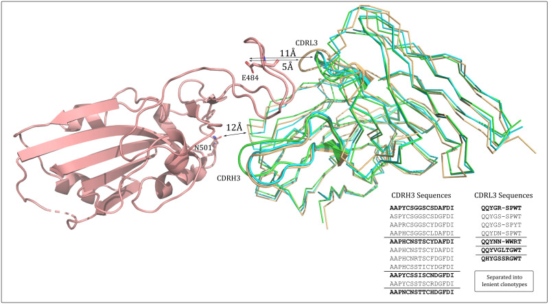 Fig 5