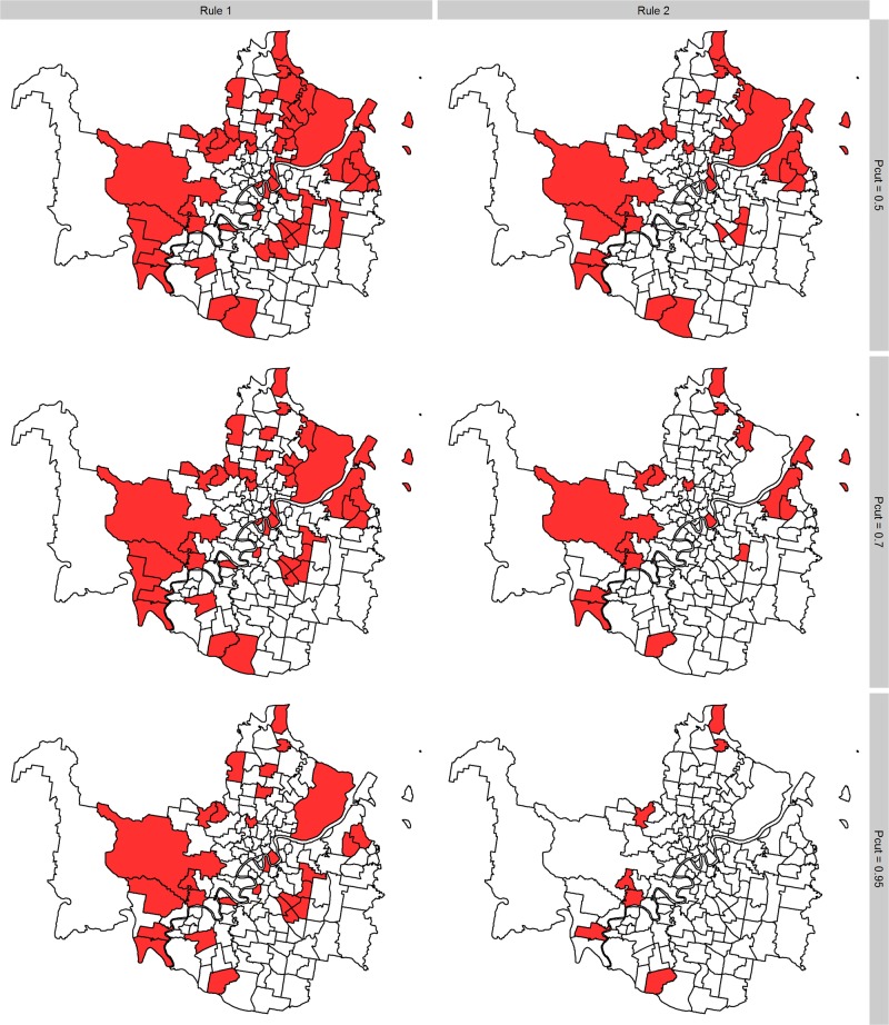 Figure 6