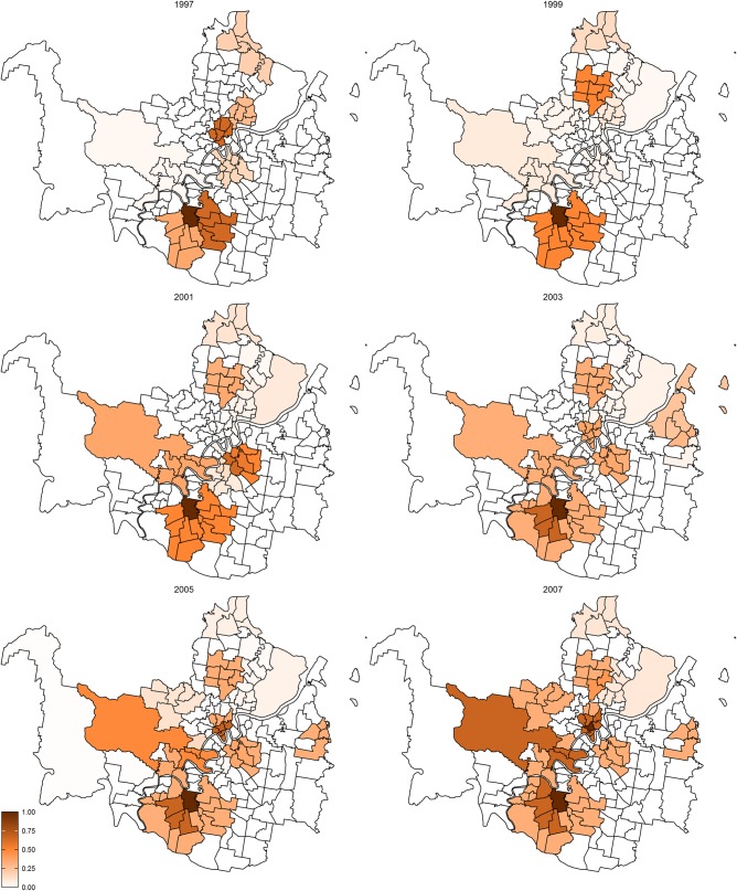 Figure 1