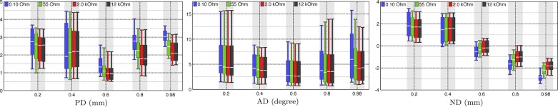 Fig. 5.