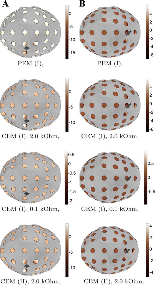 Fig. 8.