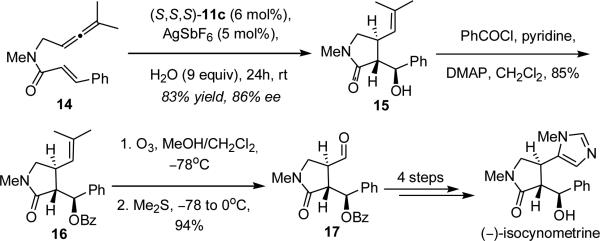 Scheme 3