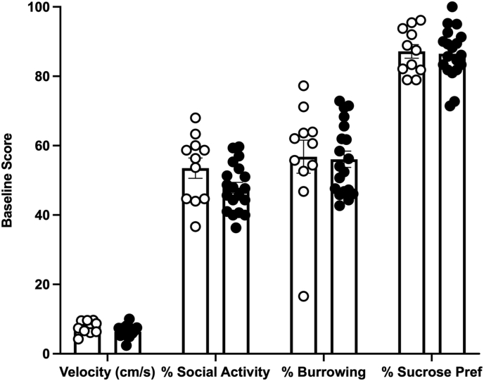 Fig. 4