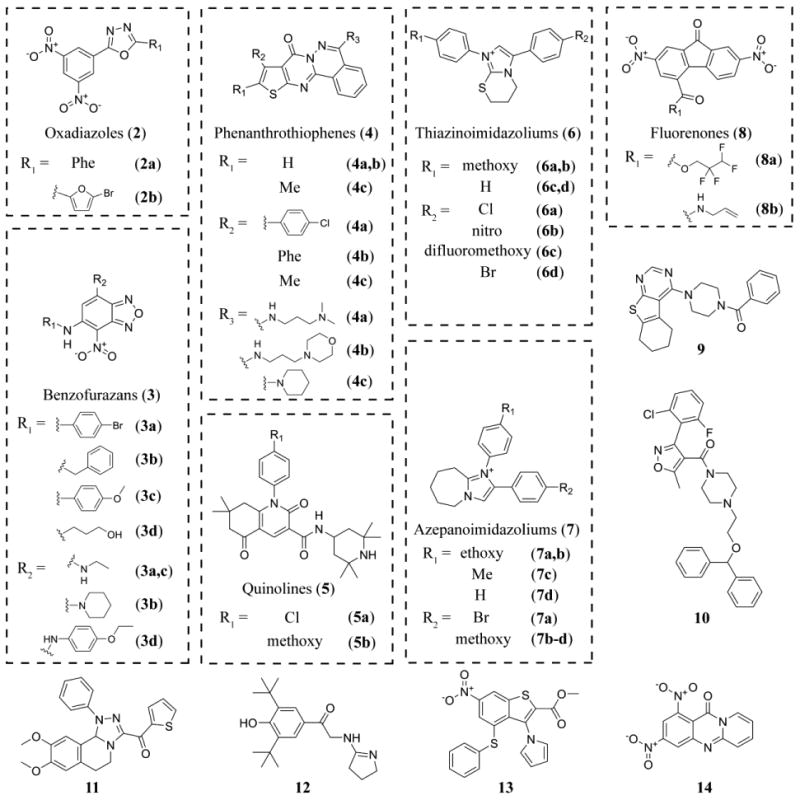 Figure 5