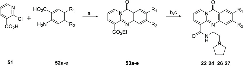 Scheme 2