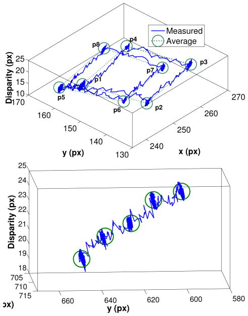 Fig. 12