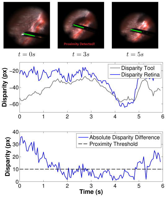 Fig. 14