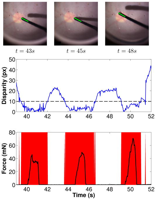 Fig. 15