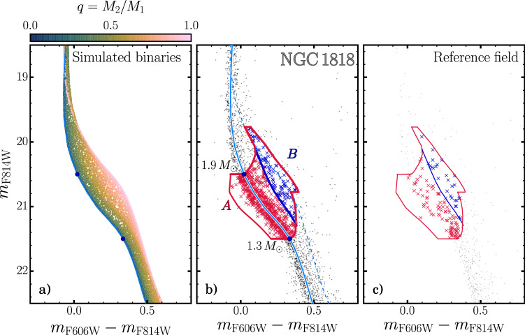 Fig. 5