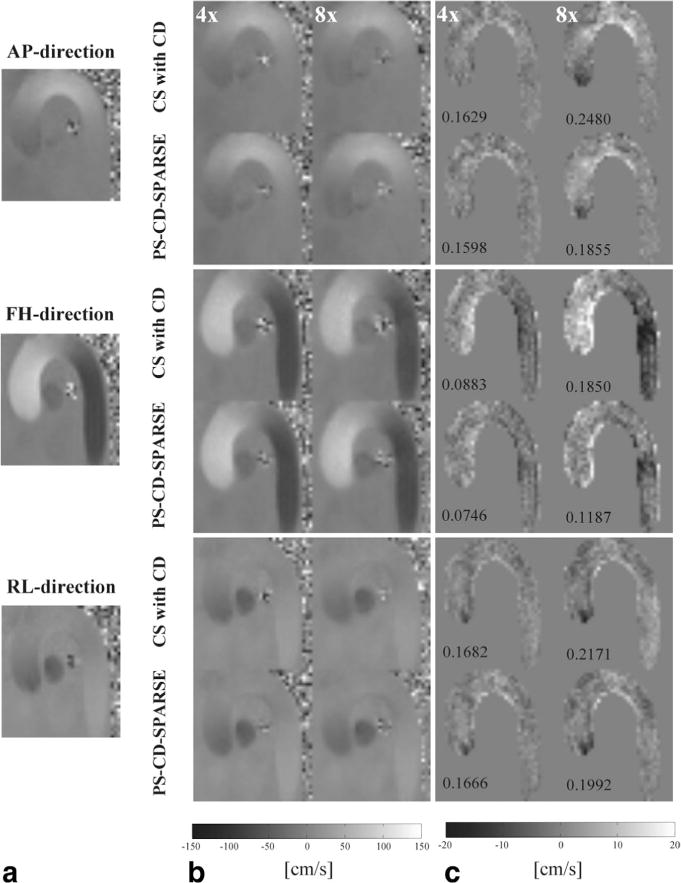 FIG. 10