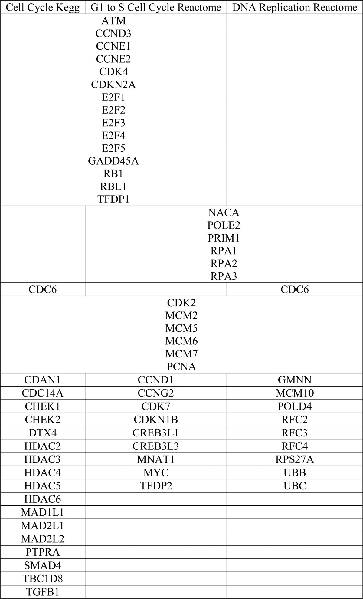 graphic file with name zbc049165639t001.jpg