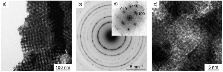 Figure 14