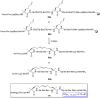 SCHEME 14