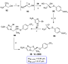 SCHEME 15