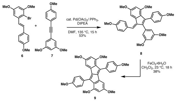 Scheme 1