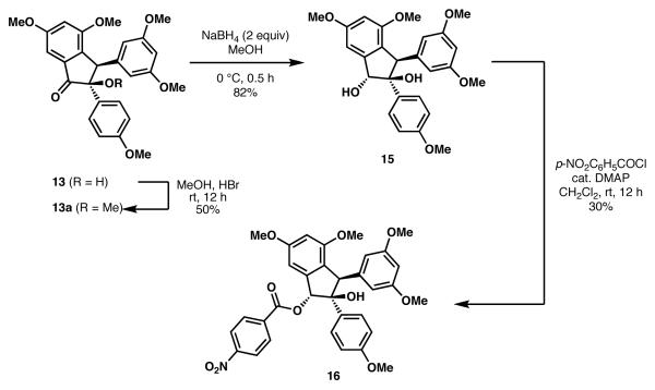 Scheme 5