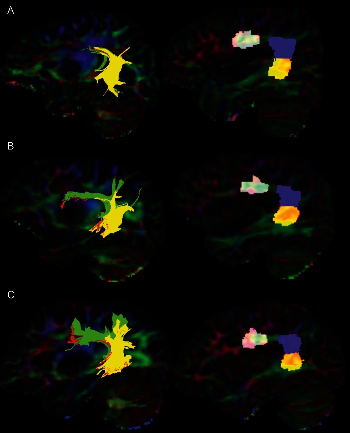 Figure 2.