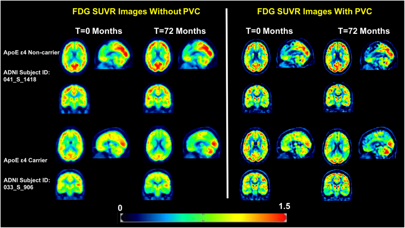 Fig. 4