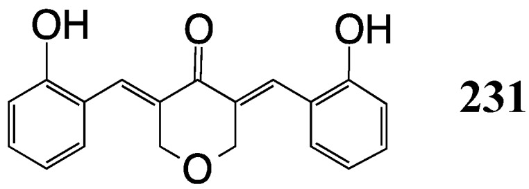 Figure 22