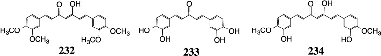 Figure 23