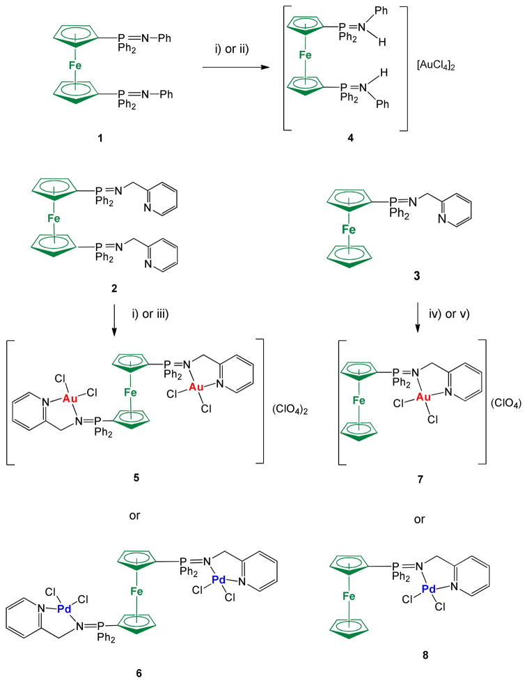 Scheme 2