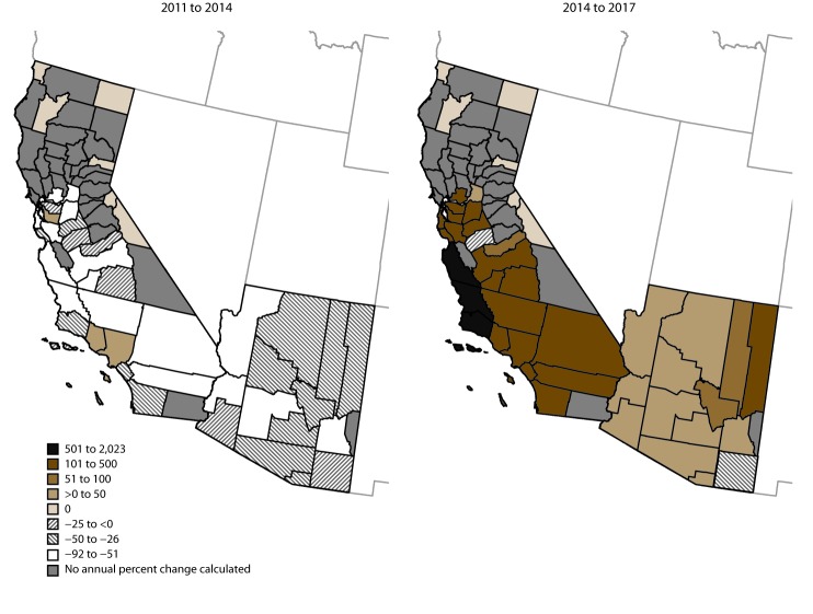 This figure is a map showing the annual percent change in coccidioidomycosis incidence in Arizona and California from 2011 to 2014 and from 2014 to 2017, shaded at the county level. The percent change in average annual incidence was negative in all Arizona counties during 2011–2014 and positive in all counties except Cochise during 2014–2017