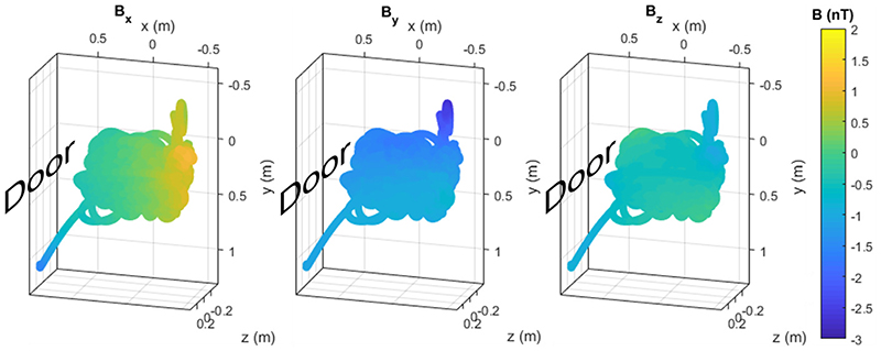 Fig. 4